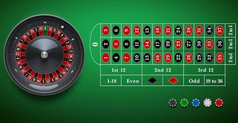 Casino English Roulette
